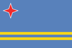 eSIM Aruba