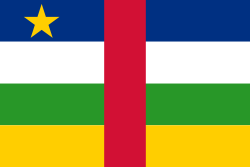 eSIM Central African Republic