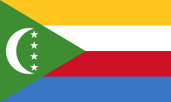 eSIM Comoros