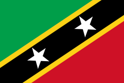 eSIM Saint Kitts and Nevis