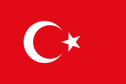 eSIM Turkey