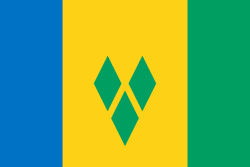 eSIM Saint Vincent and the Grenadines